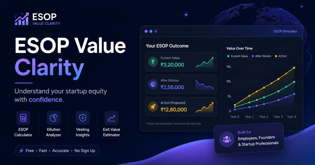 ESOP Value Clarity screenshot